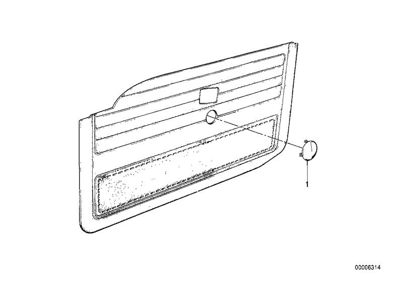 Portierbekleding-afsluitkap