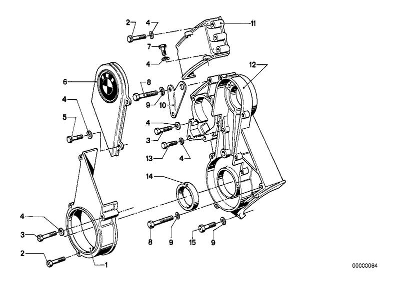 Distributiecarter