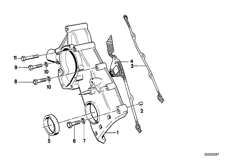 Distributiecarter