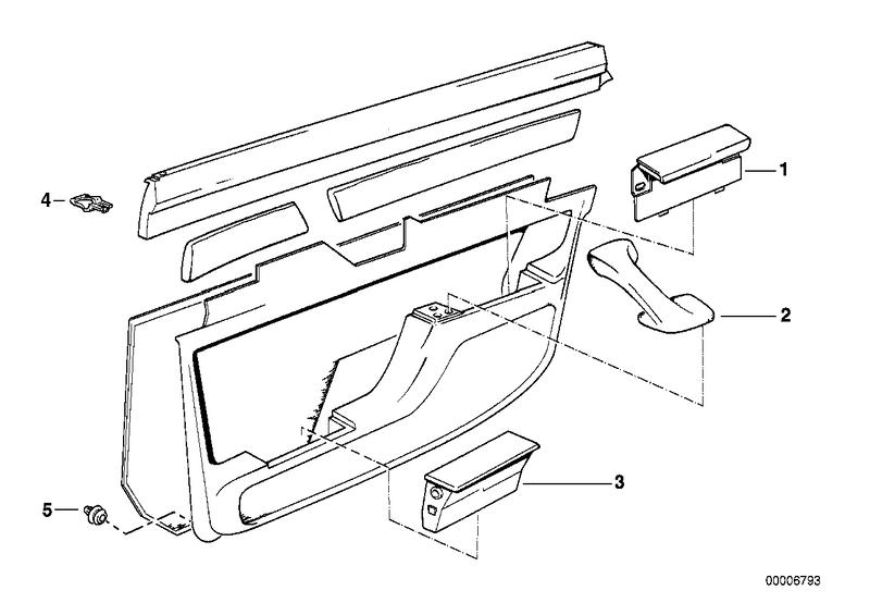 Portierbekleding, achter