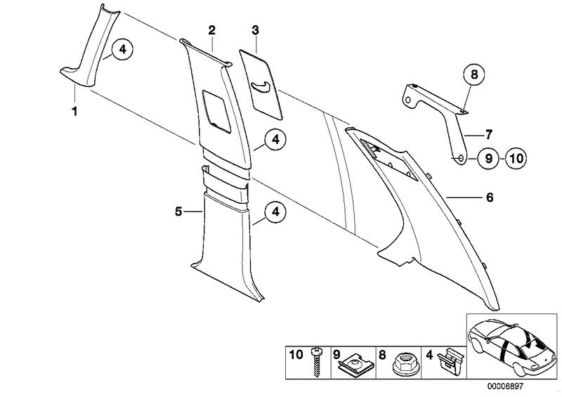 Bekleding A-  /  B-  /  C-Kolom