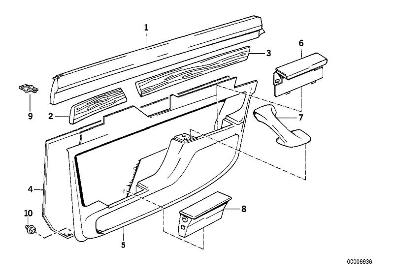 Portierbekleding, achter