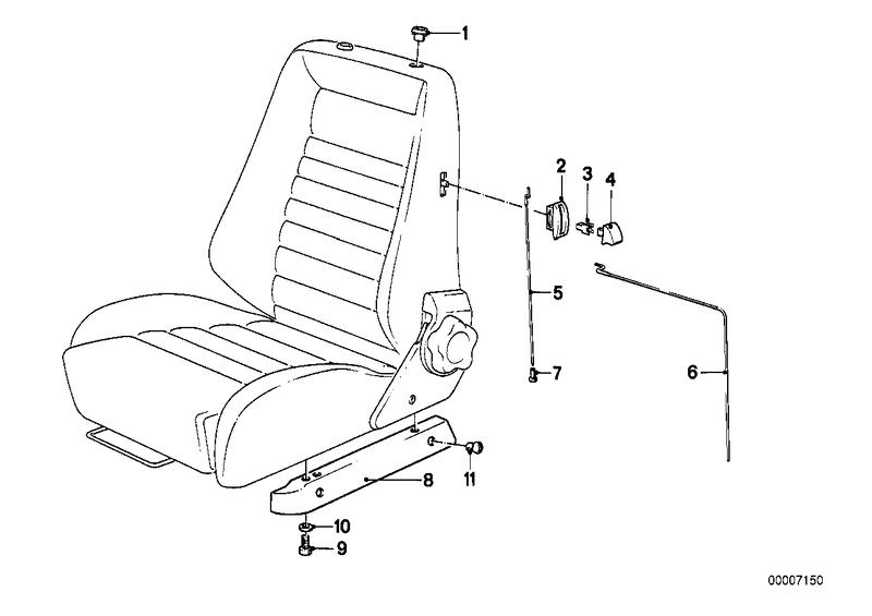 Recaro sportstoel-rugl.ontgrtendeling