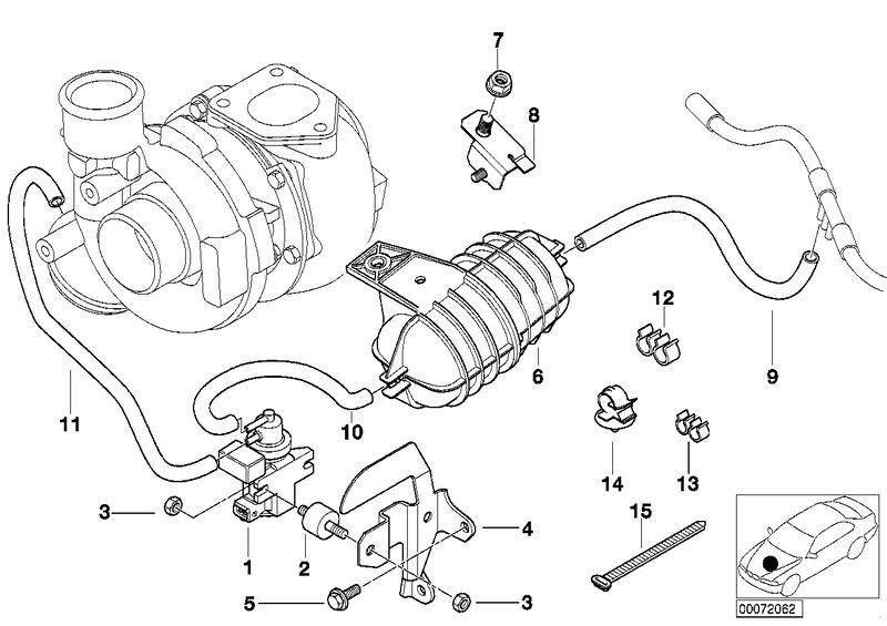 Onderdruksturing-motor-turbolader