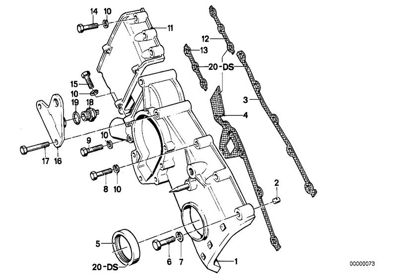 Distributiecarter