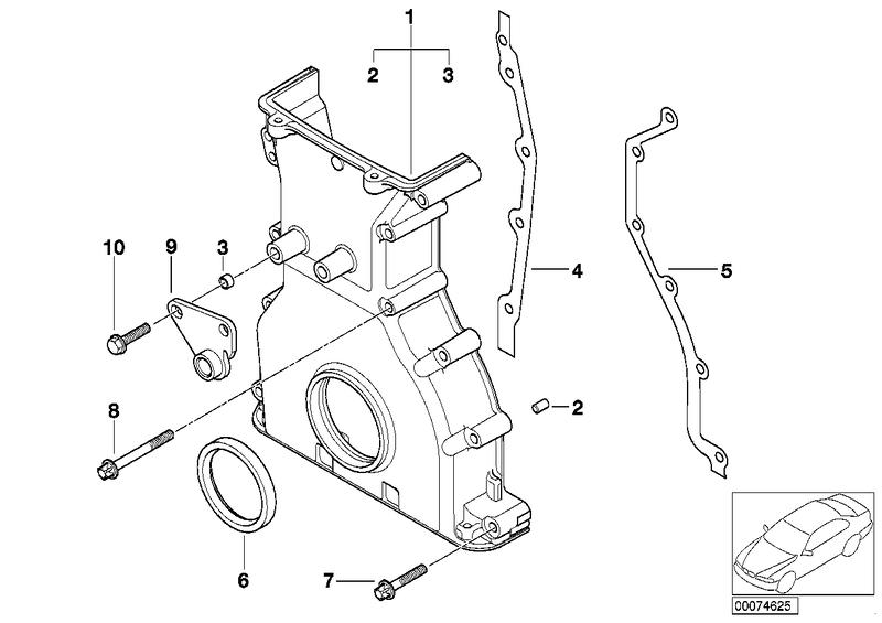 Distributiecarter