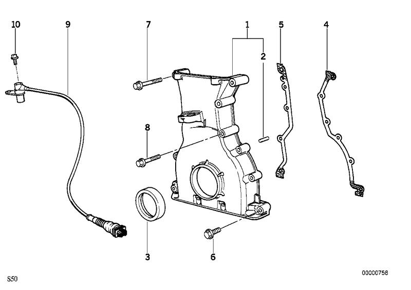 Distributiecarter