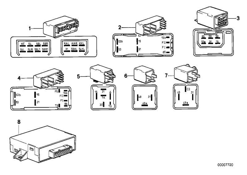 Karrosseriestuurtoestel.en modulen