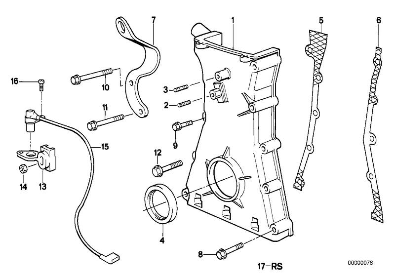 Distributiecarter