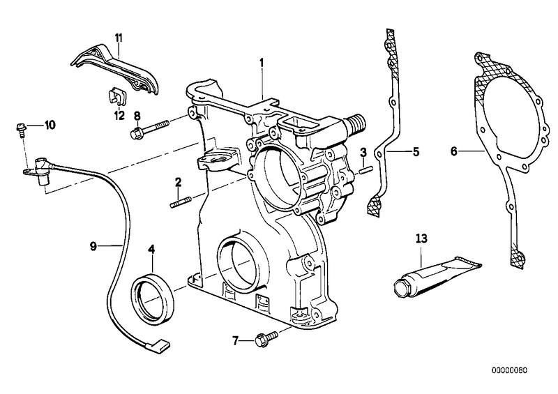 Distributiecarter