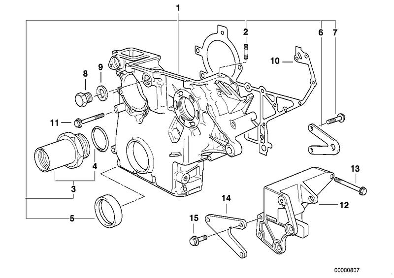 Distributiecarter