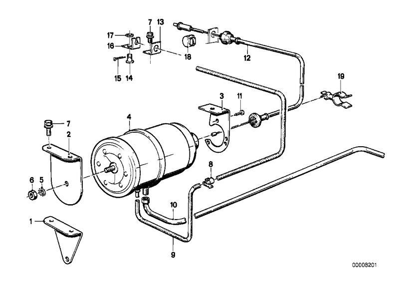 Snelheidsregeling / servo-aandrijving