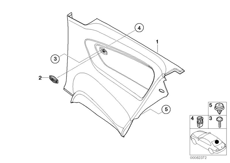 Zijbekleding achter