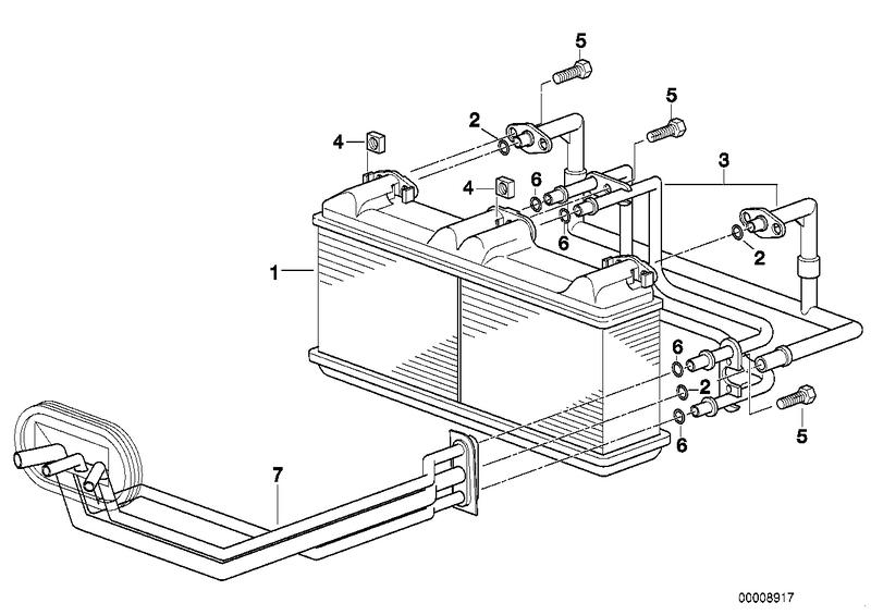 Radiator,air-conditionering-automatik