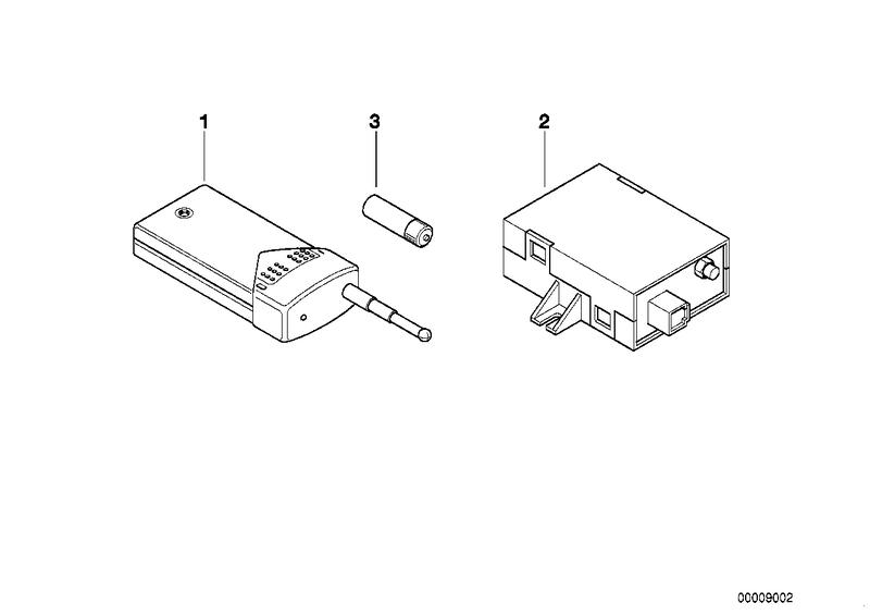 Zender telestart standverwarming