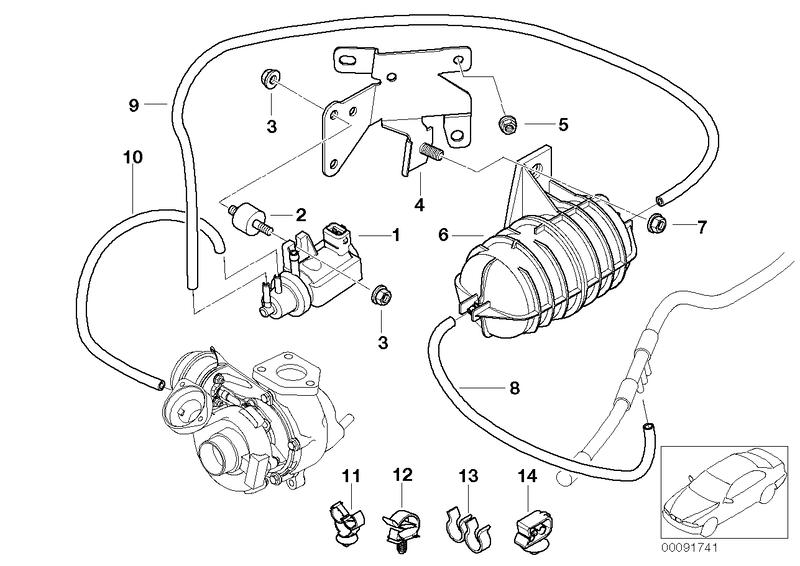 Onderdruksturing-motor-turbolader