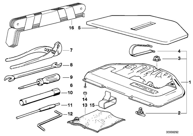 Boordgereedschap/Gereedschapskist