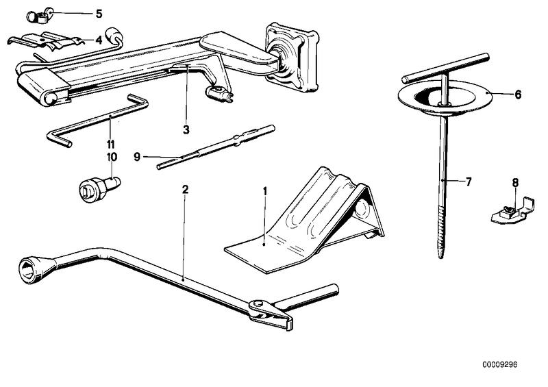 Boordgereedschap/Krik