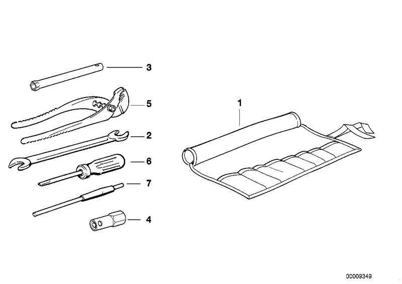 Boordgereedschap