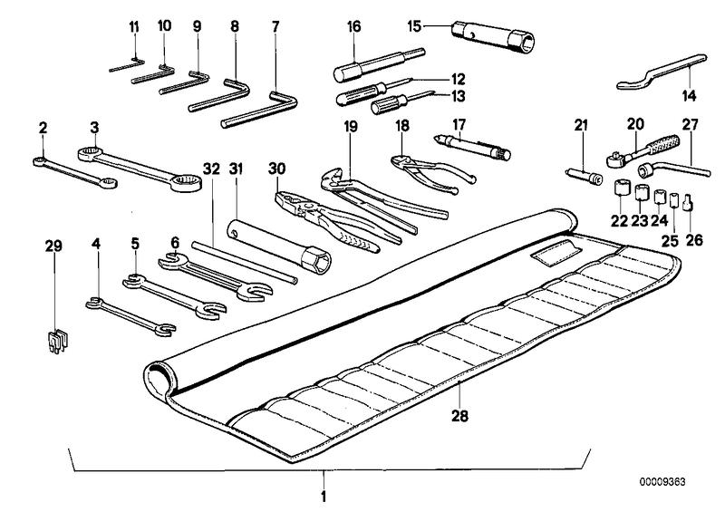 Boordgereedschap