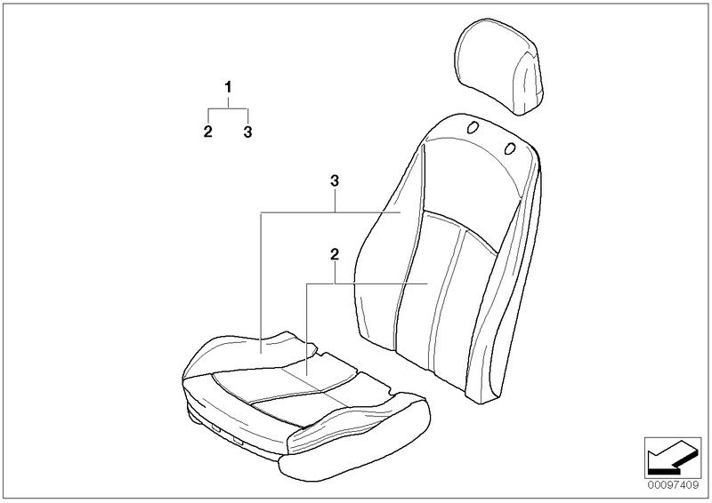 Bekleding per meter